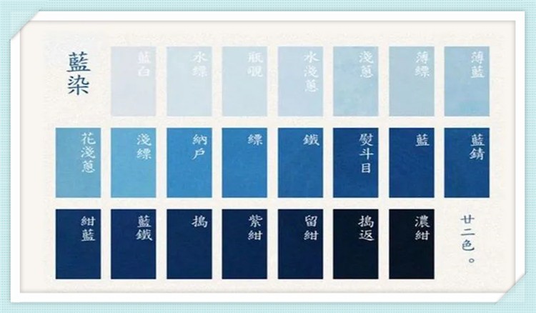 蓝色搭配什么颜色好看(蓝色高级却显老) - 百百科