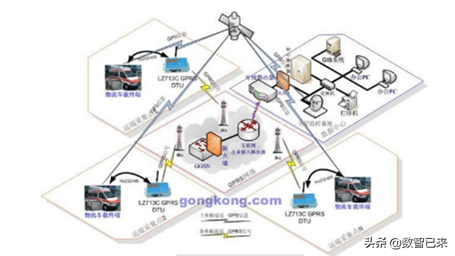 通信与信息网络系统安装与调典型工作任务描述表 - 标件库