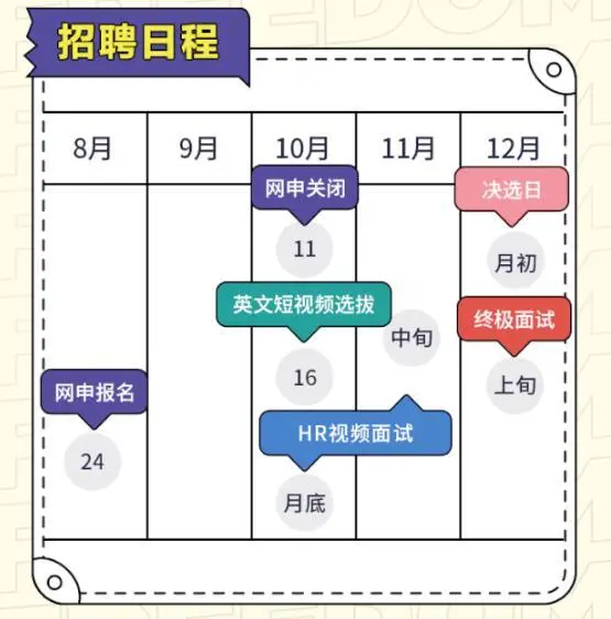 兰蔻、YSL、阿玛尼…欧莱雅秋招启动，加入欧家实现化妆品自由