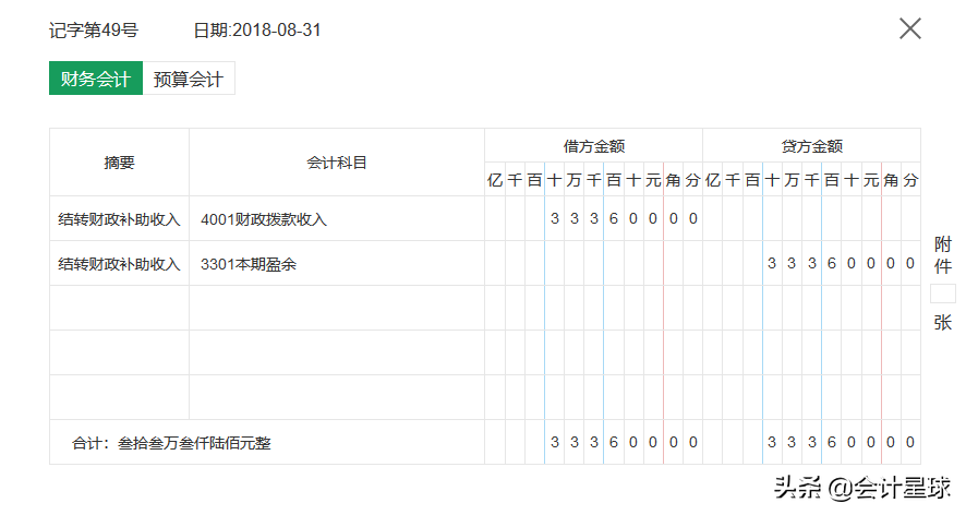 真香！当初死活不听劝，现在为了进事业单位当会计，备考到凌晨
