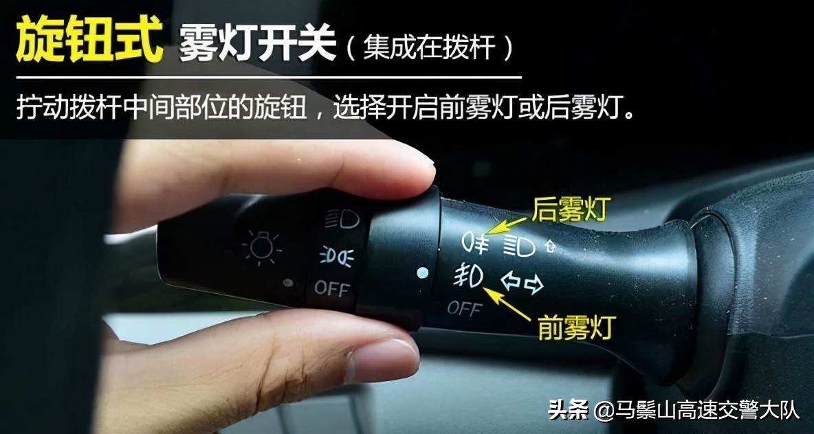 认识汽车灯图解,汽车各种灯图解大全