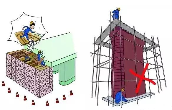 图文解析，建筑施工安全注意事项分享