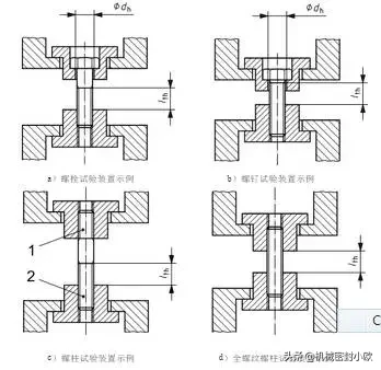 「专业知识」螺栓基本拧紧技术，竟然有这么多学问，收藏