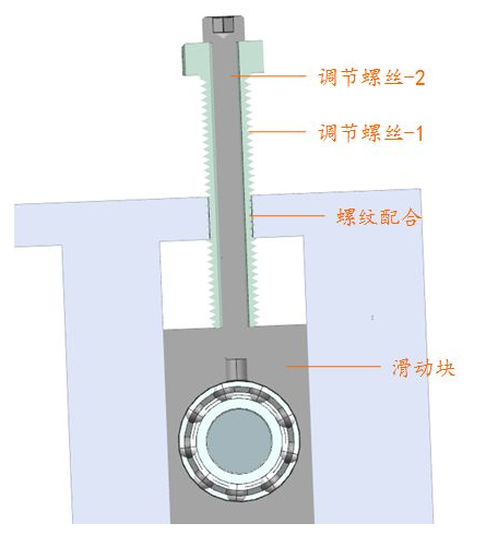 机械行业口罩生产潮——全面分析一拖二式全自动口罩机