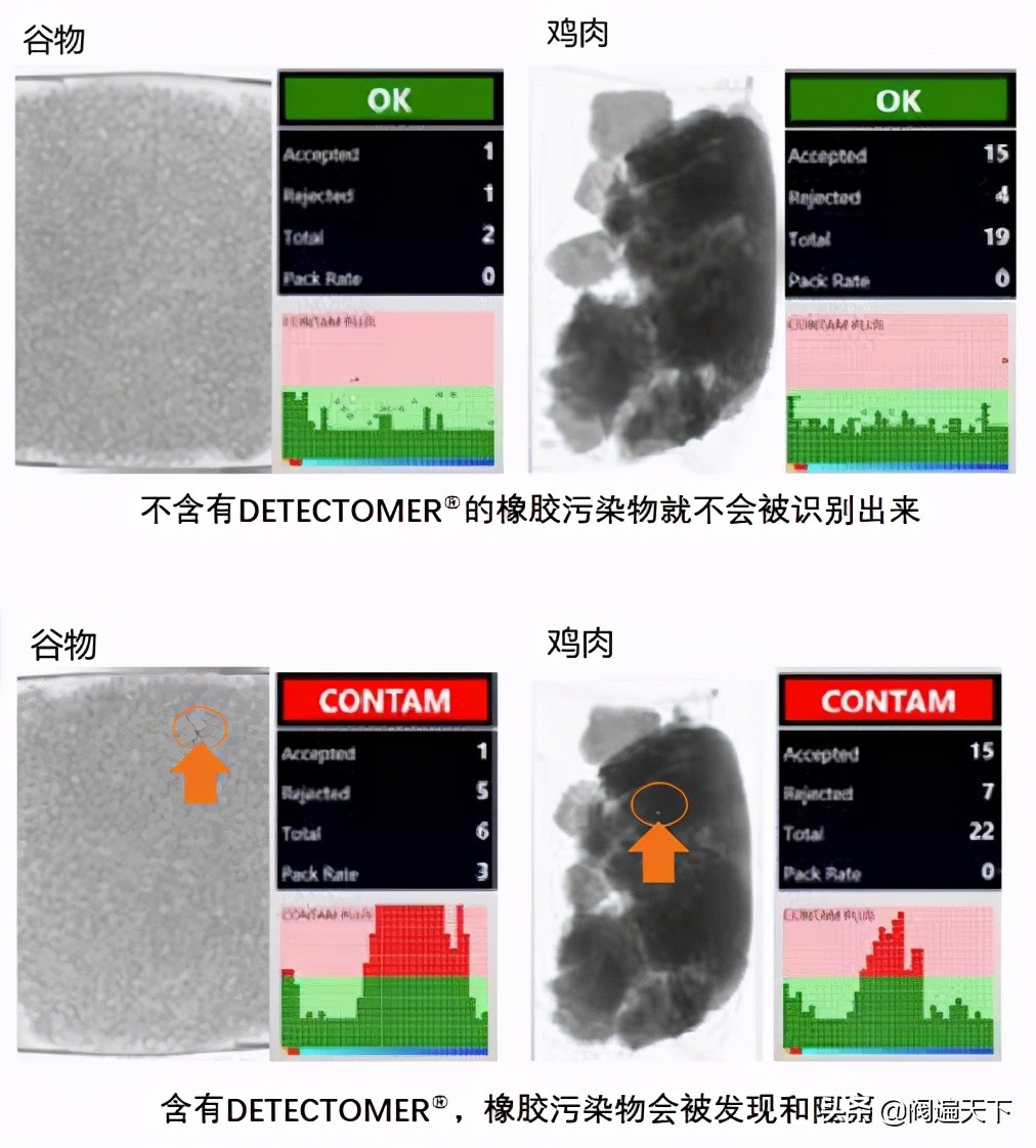 膨胀节原来还可以用这种材料，安全无污染