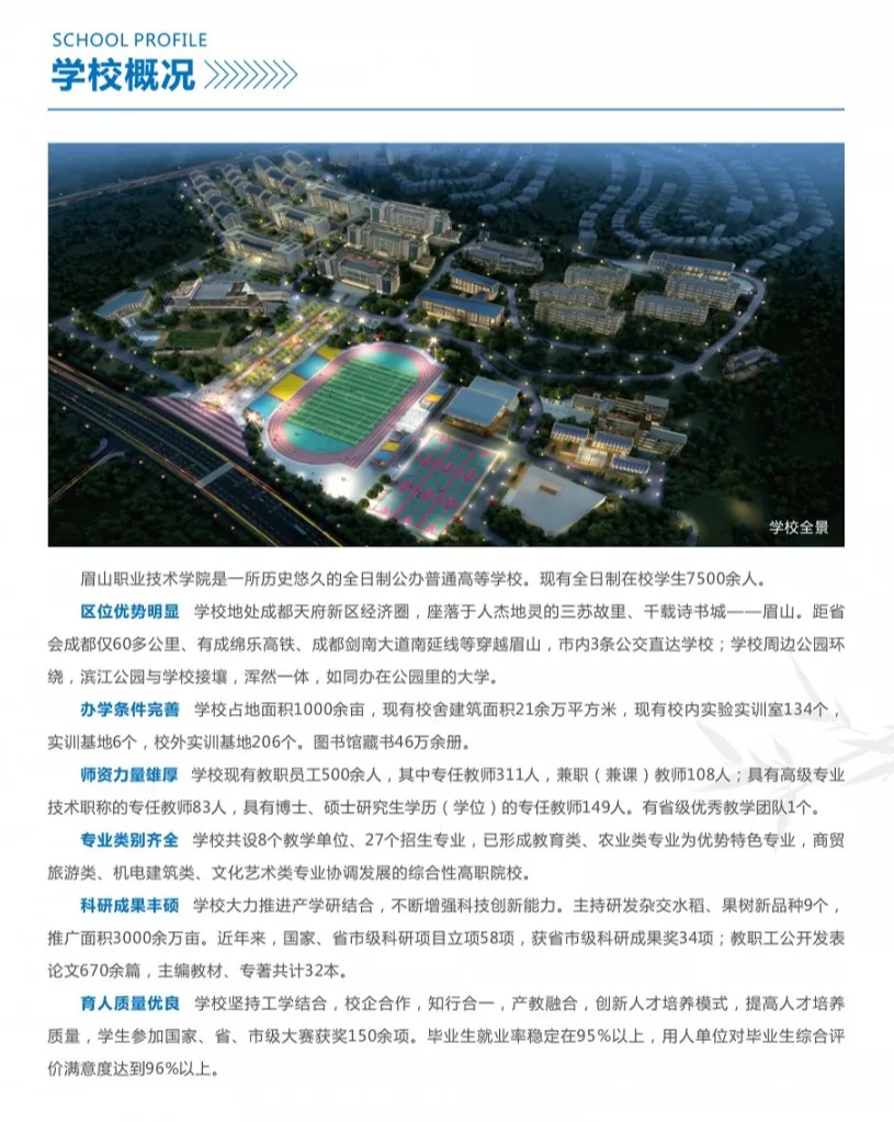 眉山职业技术学院2020年单独招生计划