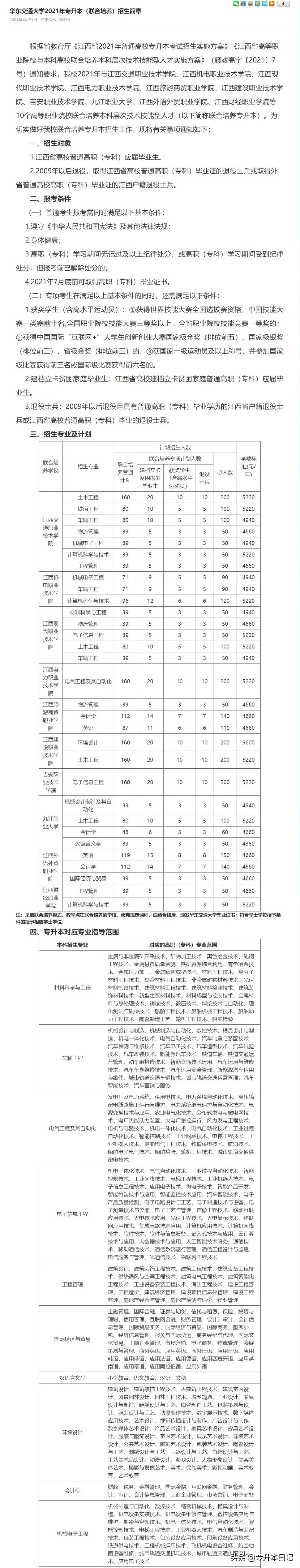 「招生院校」华东交通大学专升本报考解读