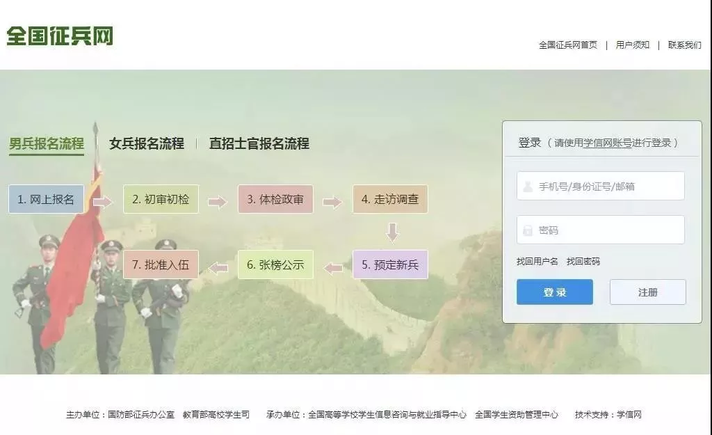 大学生全年征兵报名已开始，“兵役登记”填报流程公布