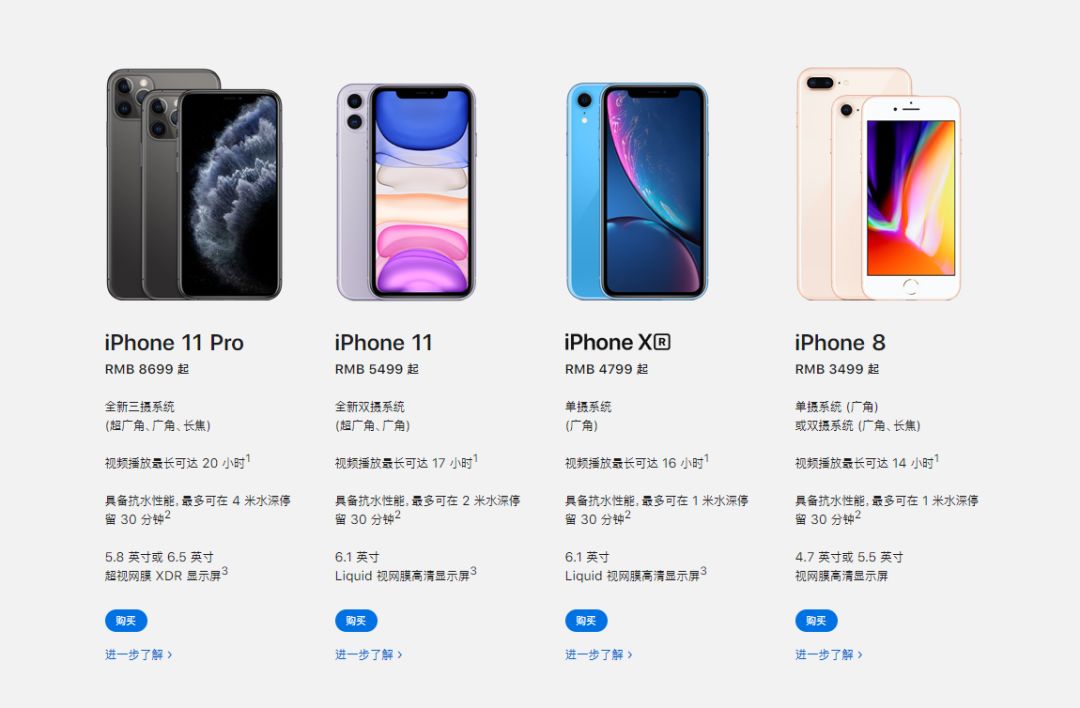 苹果11建议内存（iphone11内存容量选择）-第12张图片-科灵网