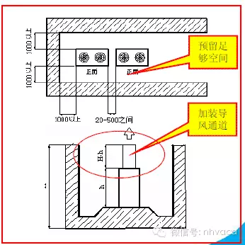 空气源热泵多联机安装工程及施工注意事项