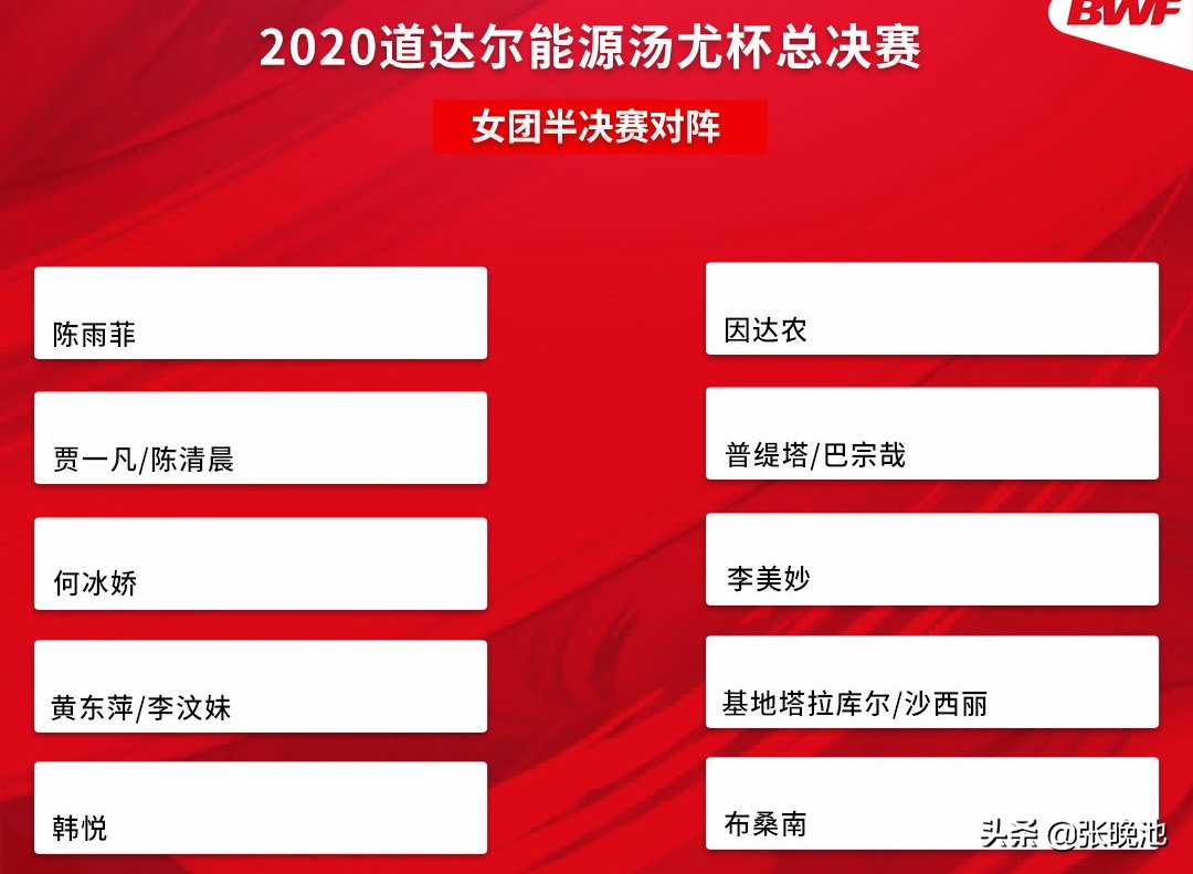 羽毛球奥运直播2020(CCTV5直播尤伯杯半决赛，国羽名单出炉！奥运冠军陈雨菲PK因达农)