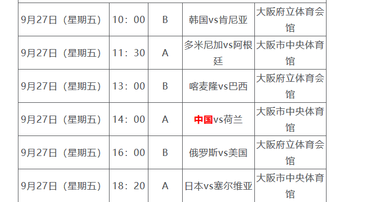 女子世界杯直播荷兰喀麦隆(关键局！中国女排迎战荷兰队，美俄大战争第二，中央台直播)