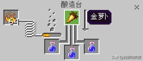 基岩版我的世界药水合成（介绍所有药水特性）