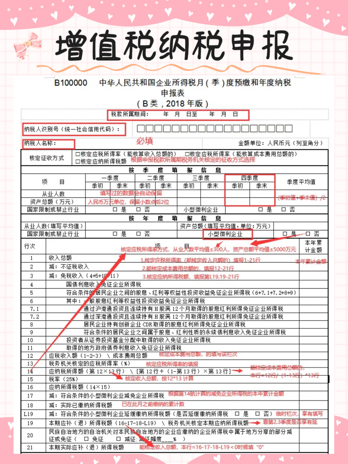 纳税申报太难？那是你没有这份申报流程+填写，最适合新手会计
