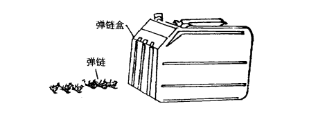 收藏备用 89式12.7毫米重机枪使用手册