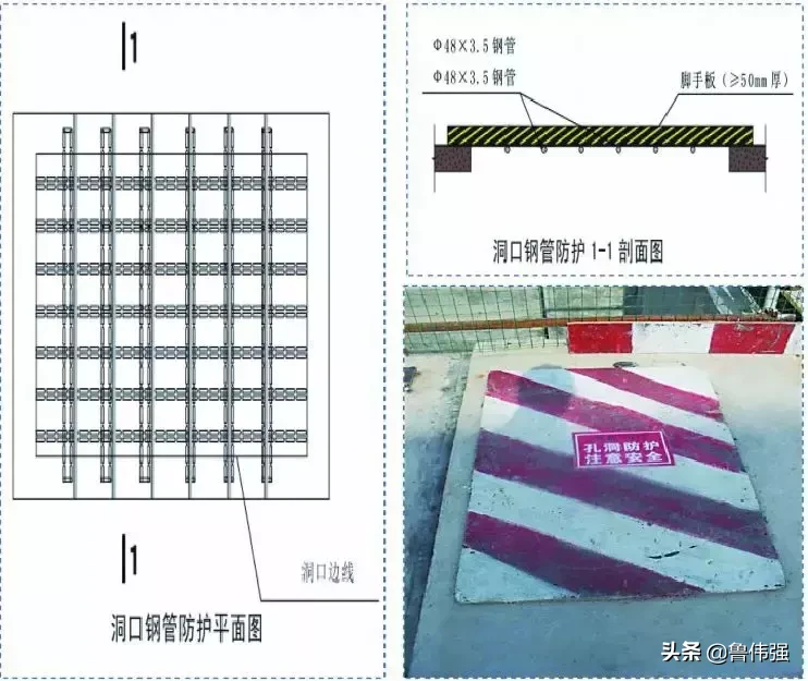 工地安全施工检查图文详解，PPT下载