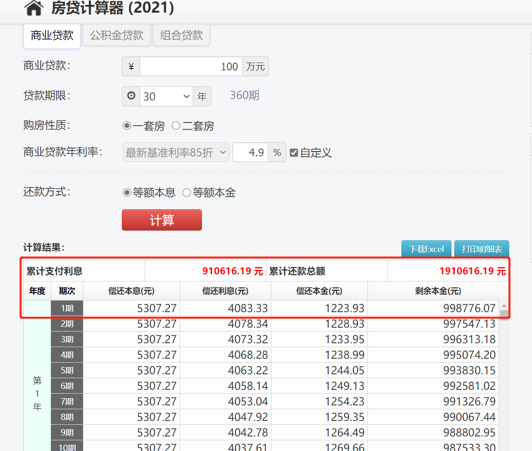 又没钱又想贷款买房，怎么选择贷款方式既能住上房，压力还小？