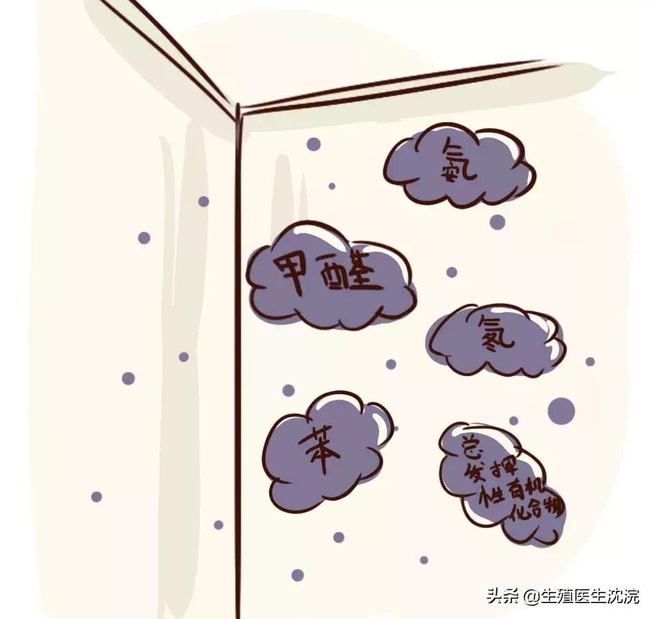 装修完房子,千万别让怀孕的老婆入住!孕期遇到装修该如何是好?