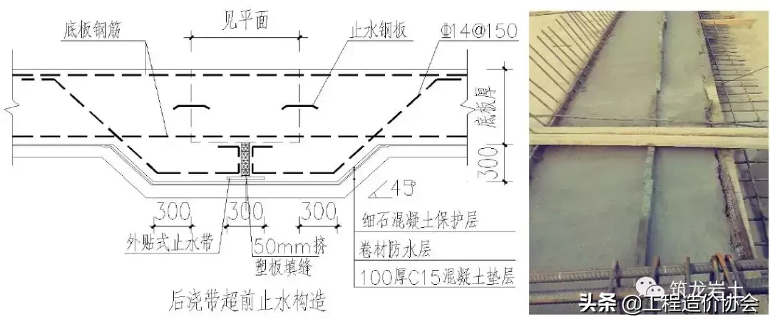 土方及边坡、地下防水、地基与基础工程标准化工艺做法！