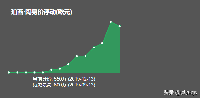 为什么足球比赛有嗡嗡的声音(非洲足球巡礼之南非，用数据带你详细了解这个国家的足球！)