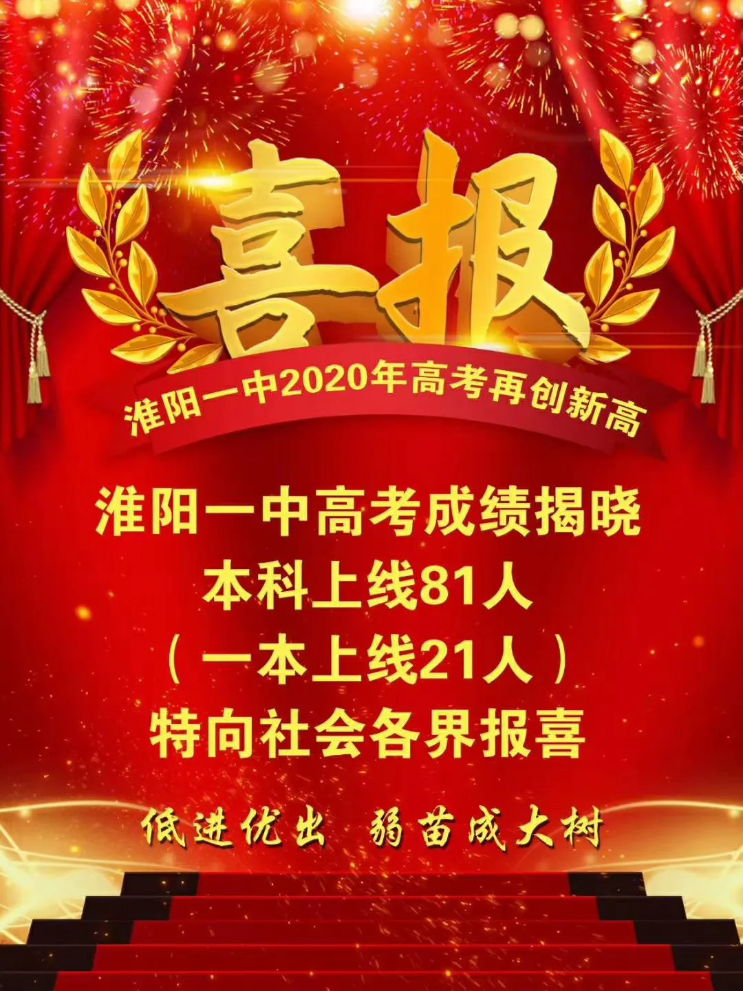 喜报！2020高招淮阳中学、淮阳一高、陈州高中、淮阳一中捷报频传