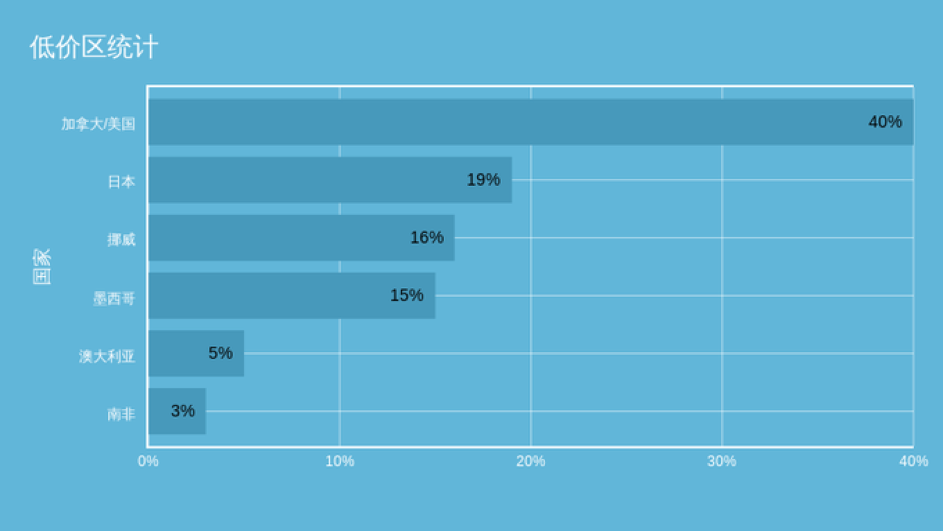 Switch新手硬核攻略大全丨不管你有没有入手，先了解这几点很关键