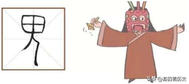 Q系基因是啥人種（鬼方部族與Q系）