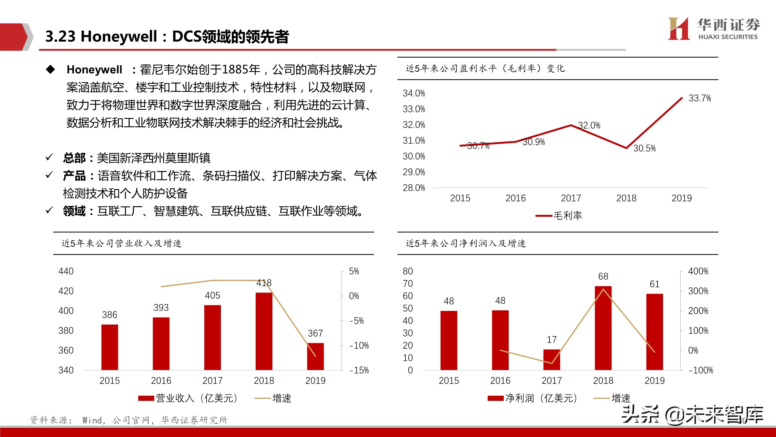 工业软件行业103页深度报告：中国制造崛起的关键