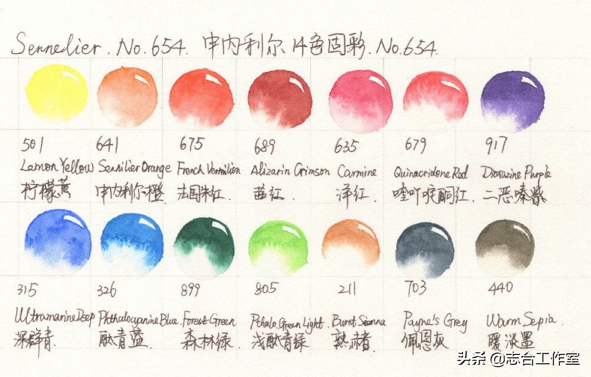 烧钱干货：颜料选购指南！水粉，水彩哪种好？收藏慢慢选