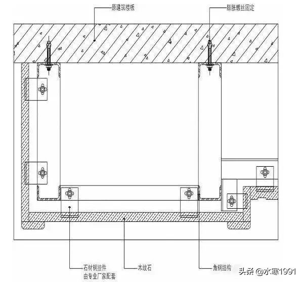 「室内设计」装饰装修工程施工工艺具体做法