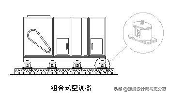 空调水系统安装与调试指导手册