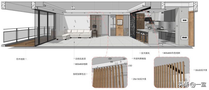 SU，效果图界的天花板