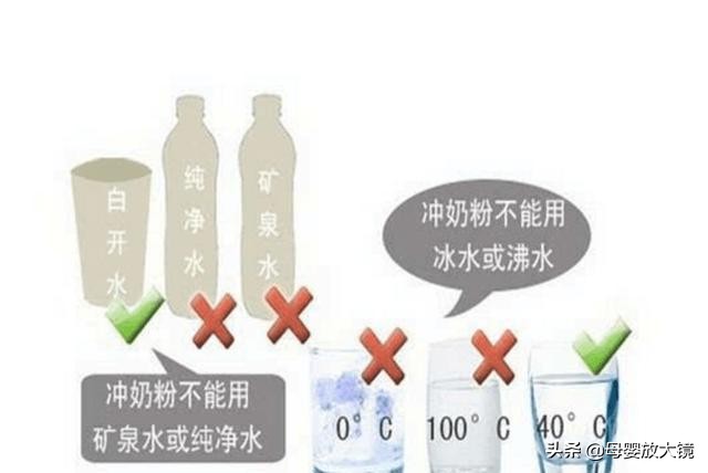 奶粉起坨、挂壁、难溶、泡泡、黑点等30个冲奶疑问，答案都在这里
