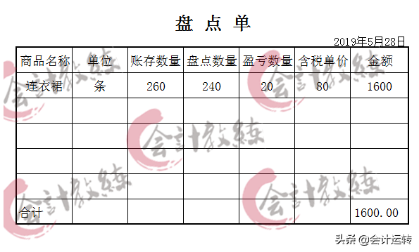 干货！超全的连锁企业会计核算真账实操，连锁业科目设置分录准则