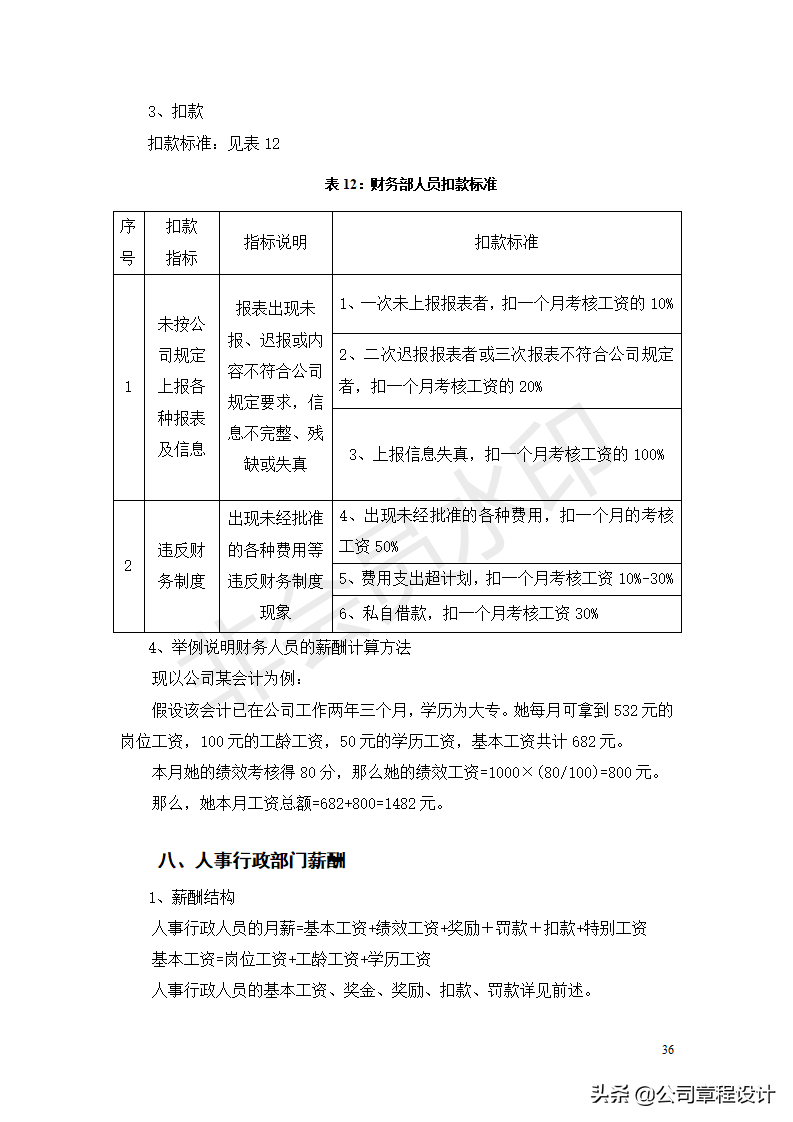 公司薪酬制度-非常全面（内含各权重参数及表格）