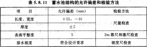 屋面工程质量验收规范  GB50207-2012