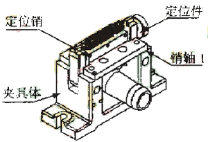 基于实体建模技术的通用夹具CAD系统研究