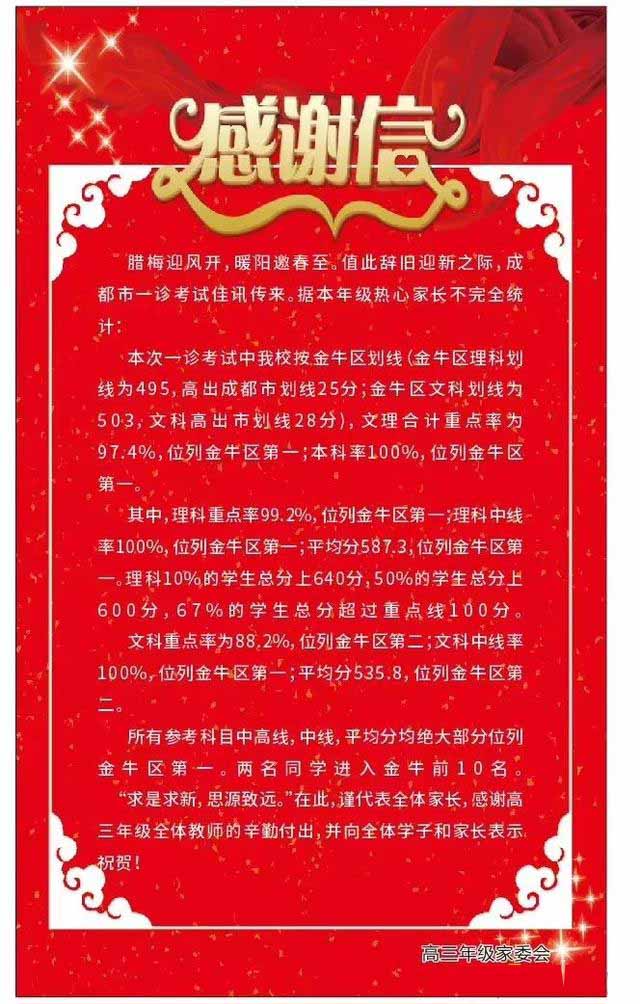 嘿！这些学校都说自己考得只有那么好了