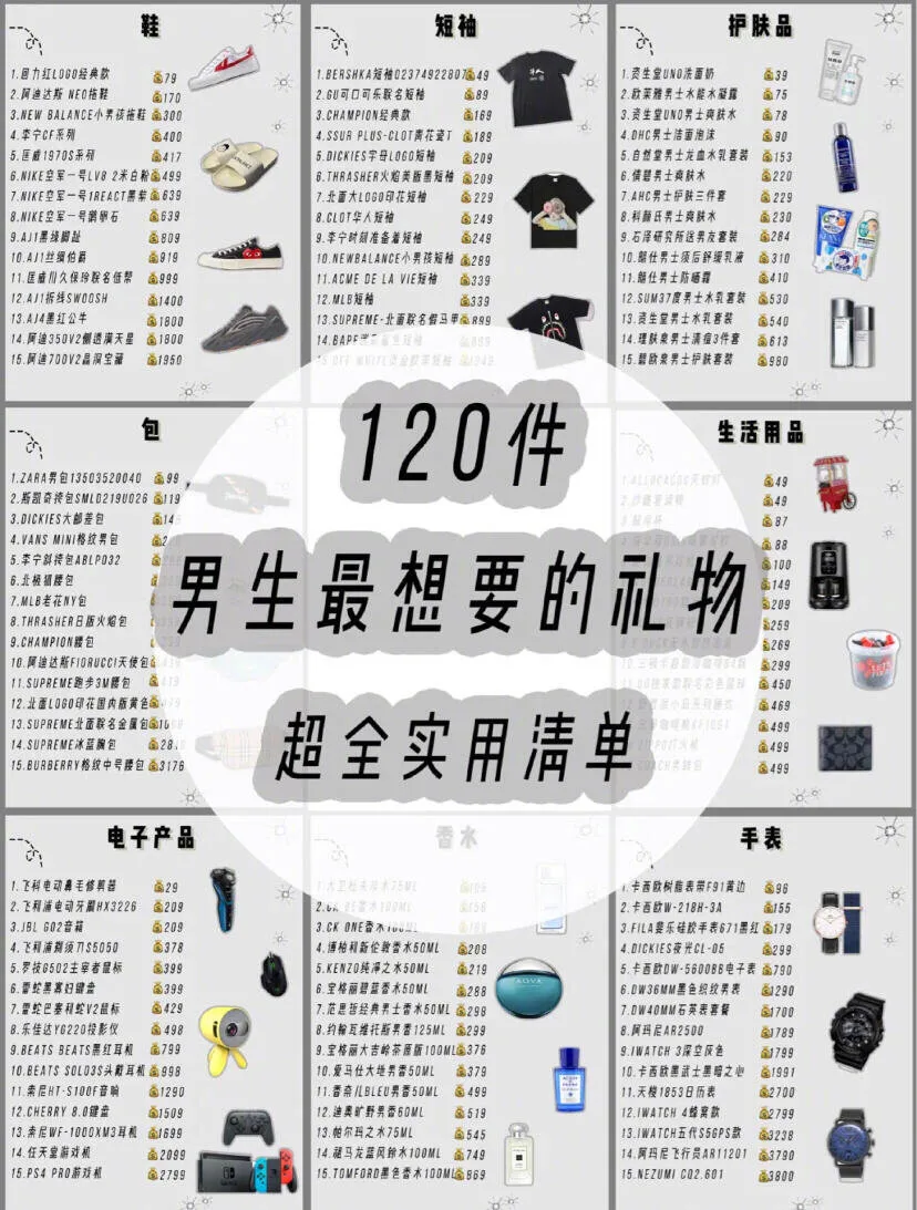 送男士的礼物清单（送男生礼物大全）