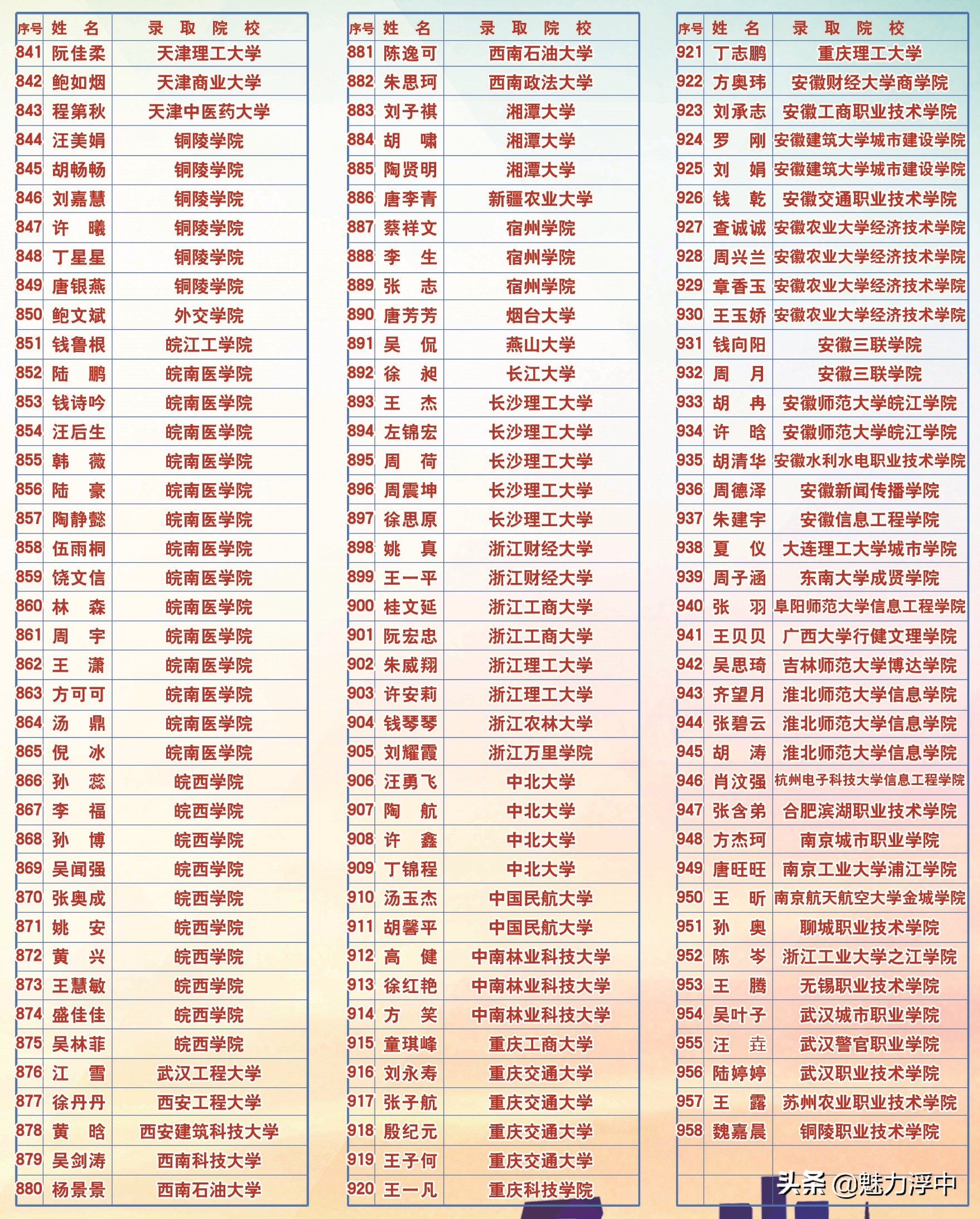 枞阳浮山中学女生怀孕图片