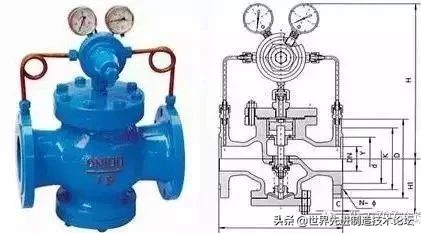 多种阀门动图大合集（附讲解），长见识啦