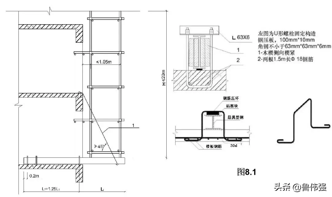 扣件式钢管脚手架施工细部节点图文详解