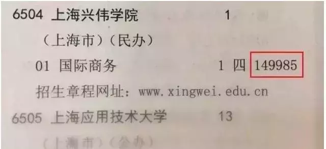 这些省份的大学学费又涨了！艺术生，学费加上生活费到底要多少？