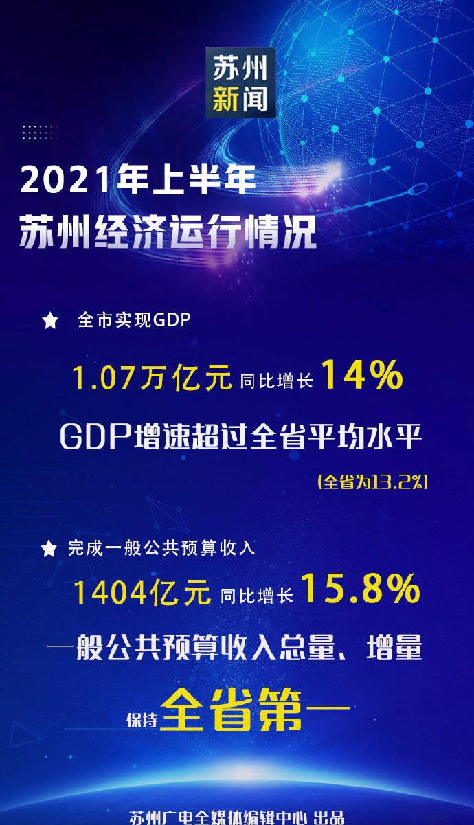 全面爆发！苏州传来一大波好消息，身价要涨！「打听猫」
