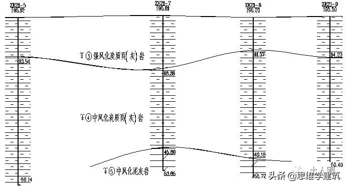 28层剪力墙结构高层住宅如何做基础优化？实例分析