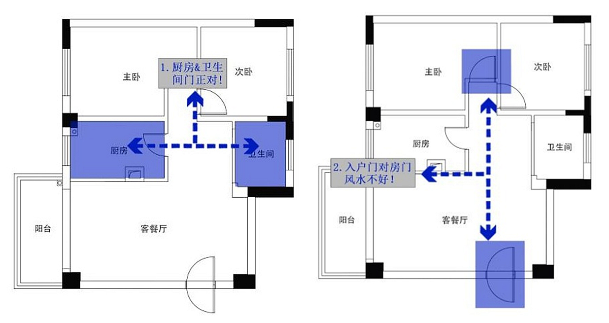 肺腑之言：装修时最明智的决定，就是坚决不浪费半点空间
