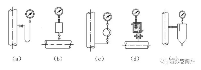 压力表的安装，没有想象的那么简单
