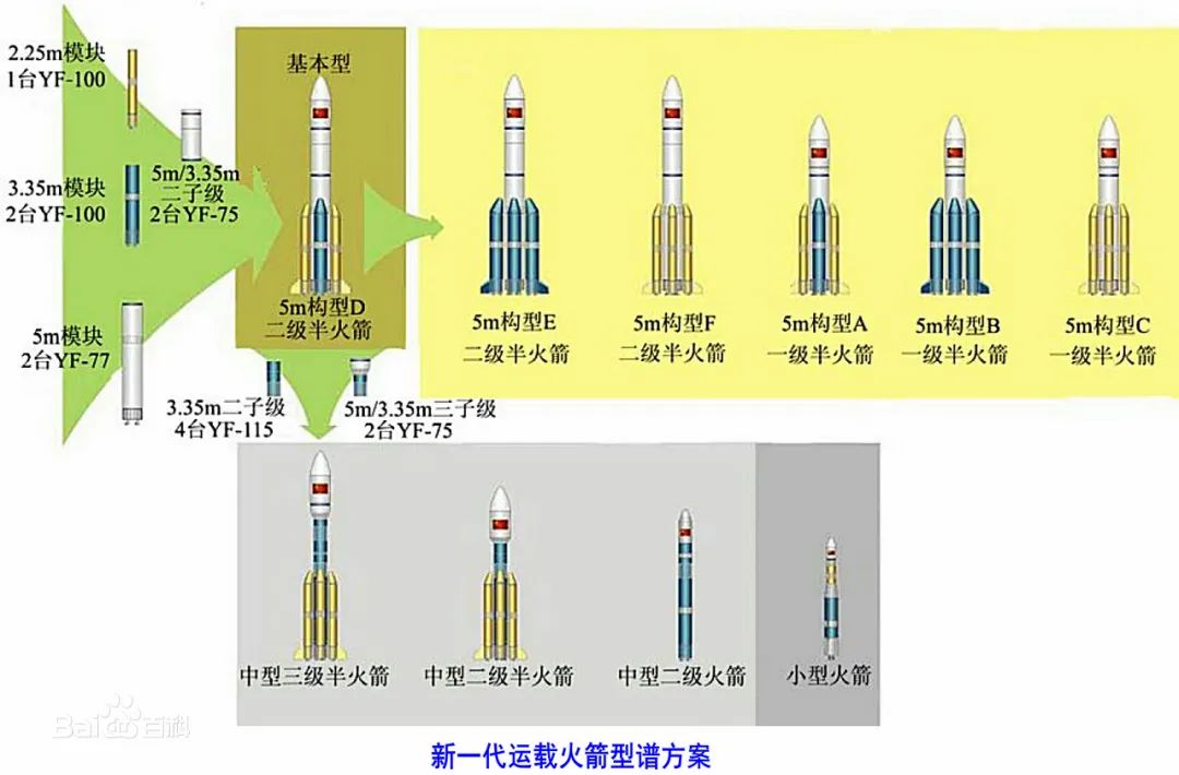 唐驳虎：西方媒体炒作中国“火箭失控”，恰好给中国打了大广告