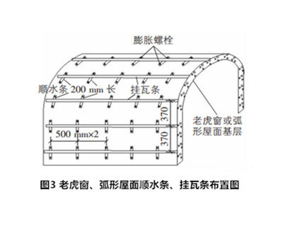 彩石金属瓦施工流程图解