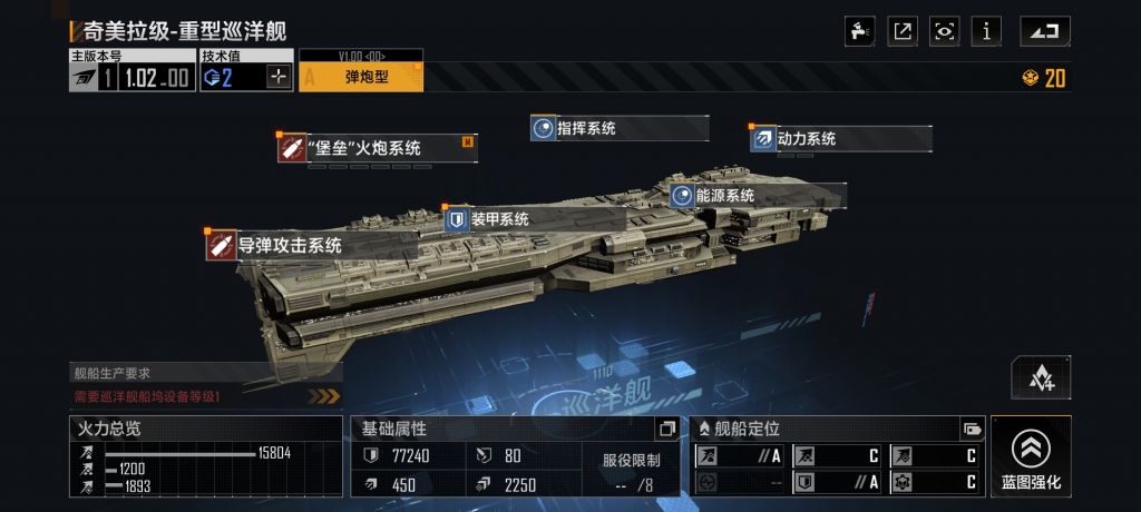 无尽的拉格朗日：巡洋舰介绍&培养建议